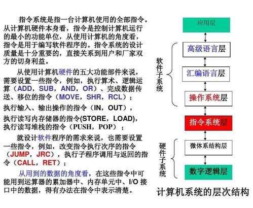 計算機指令系統(tǒng)與系統(tǒng)集成的協(xié)同發(fā)展及技術維護策略